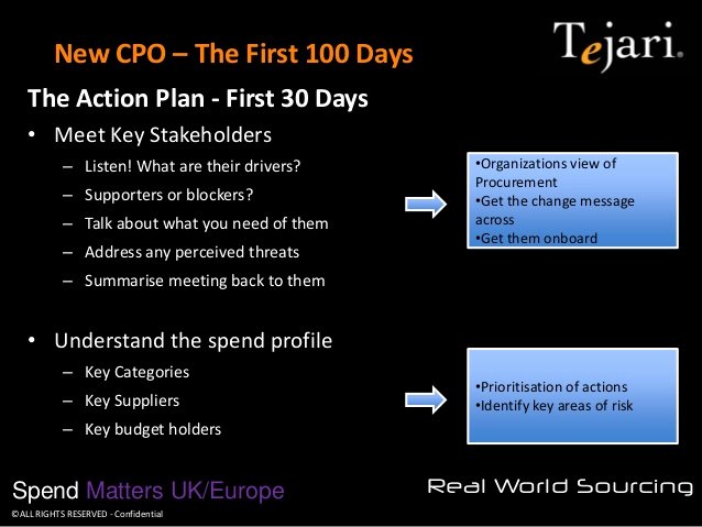 100 Day Plan New Job Inspirational New Cpo the First 100 Days