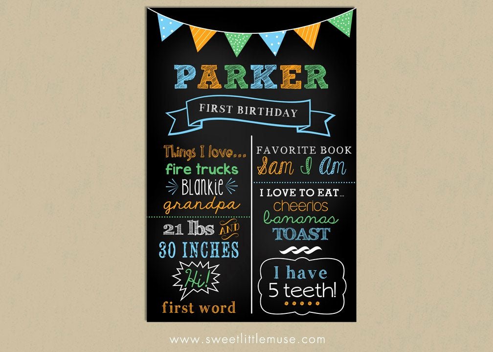 1st Birthday Chalkboard Sign Template Best Of First Birthday Chalkboard Template Chalkboard by