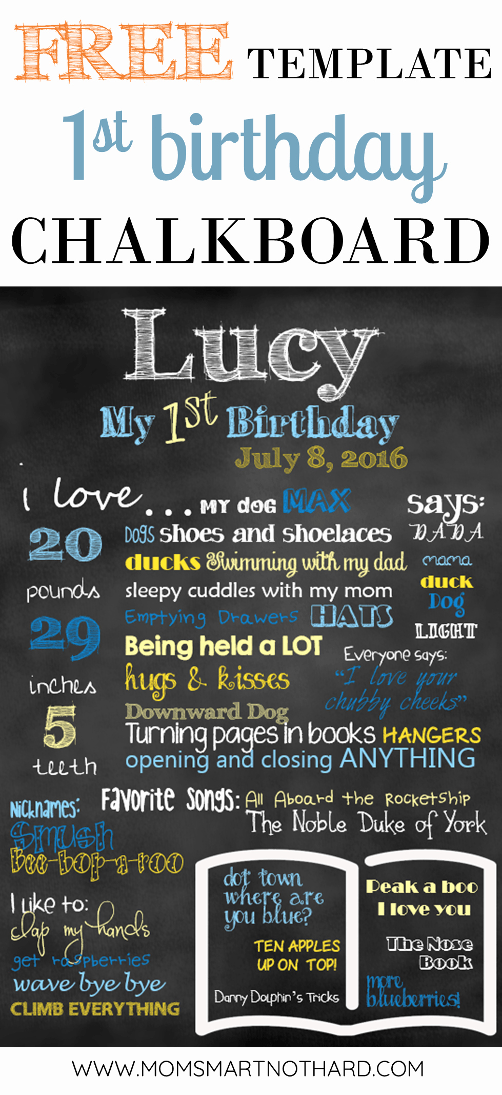 1st Birthday Chalkboard Sign Template New First Birthday Chalkboard Template Free Download for Baby