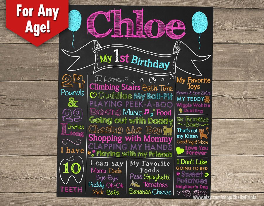 1st Birthday Chalkboard Template Best Of First Birthday Chalkboard Sign Printable Birthday Chalkboard