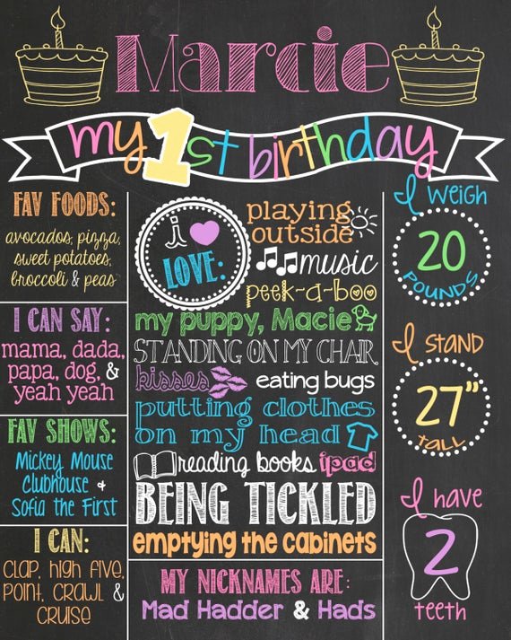 1st Birthday Chalkboard Template Luxury Rainbow First Birthday Chalkboard Poster by Personalizedchalk