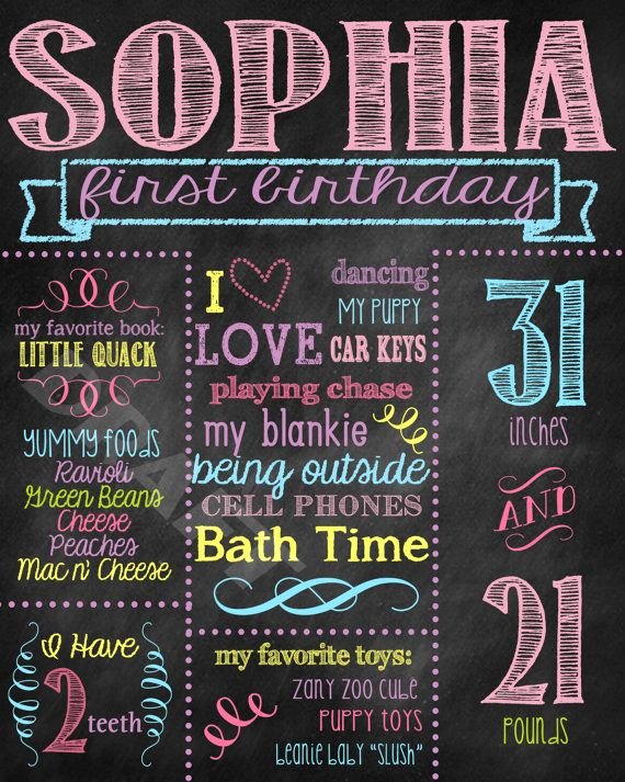 1st Birthday Chalkboard Template Unique Birthday Color Chalkboard Sign Personalized &amp; Printable