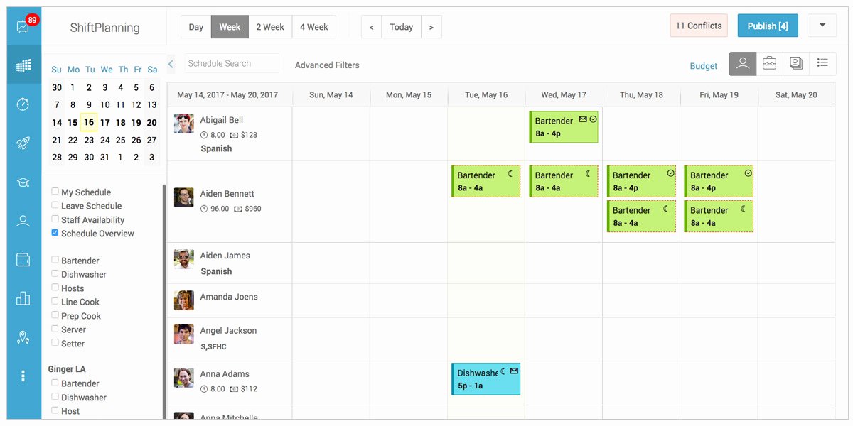 24 7 Schedule Template Fresh Shift Schedules for 24 7 Coverage