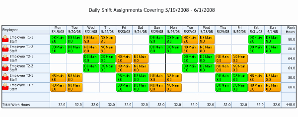 24 7 Schedule Template Luxury Shift Schedules for 24 7 Coverage