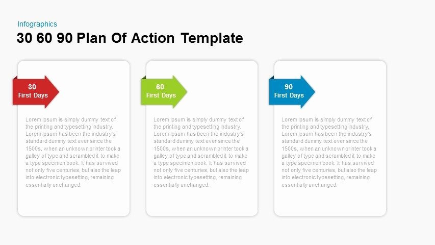 30 60 90 Action Plan New 30 60 90 Plan Action Powerpoint and Keynote Template