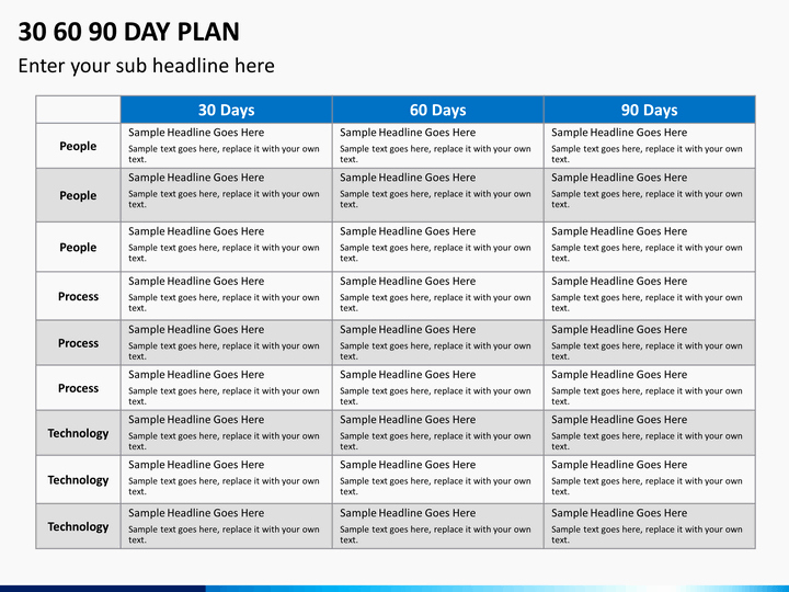 30 60 90 Business Plan Fresh 30 60 90 Day Plan Powerpoint Template