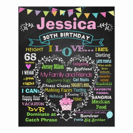 40th Birthday Poster Template Inspirational 30th Birthday Chalkboard Poster Sign Adult