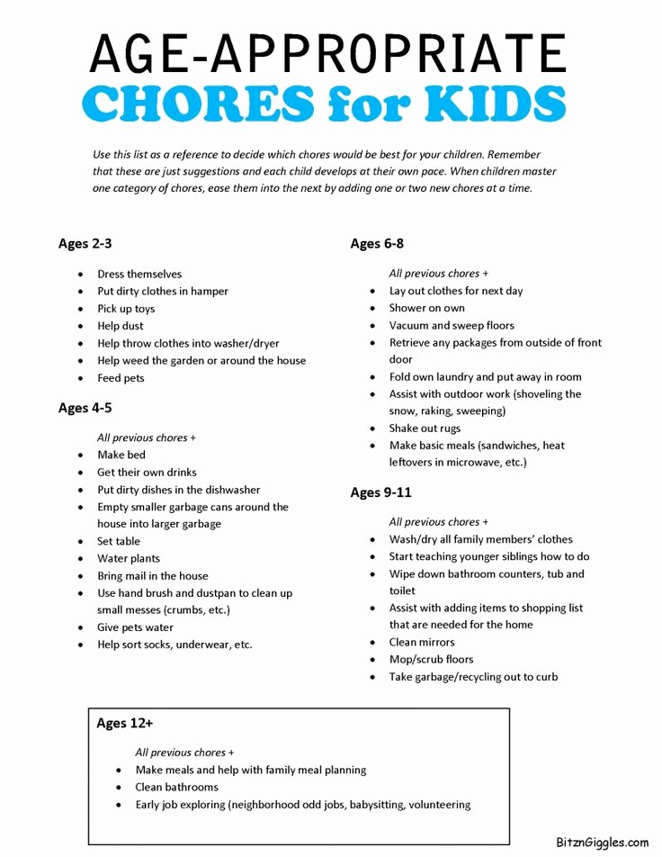 A List Of Chores Awesome Age Appropriate Chores for Kids with Free Printable