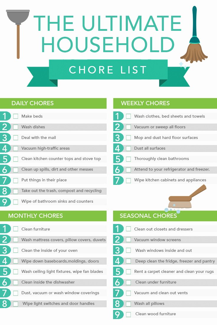 A List Of Chores Awesome the Ultimate Household Chore List Care