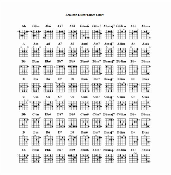Acoustic Guitar Cord Chart Best Of All that Chords Page Download Free Apps Tubema