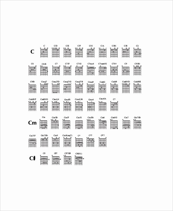 Acoustic Guitar Cord Chart Luxury 5 Acoustic Guitar Chord Charts Free Sample Example