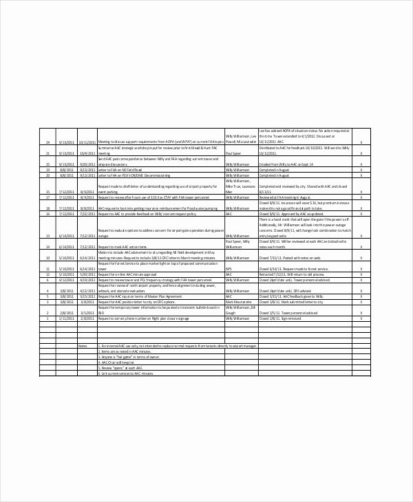 Action Item Template Word Unique Action Tracking Template 7 Free Word Pdf Documents