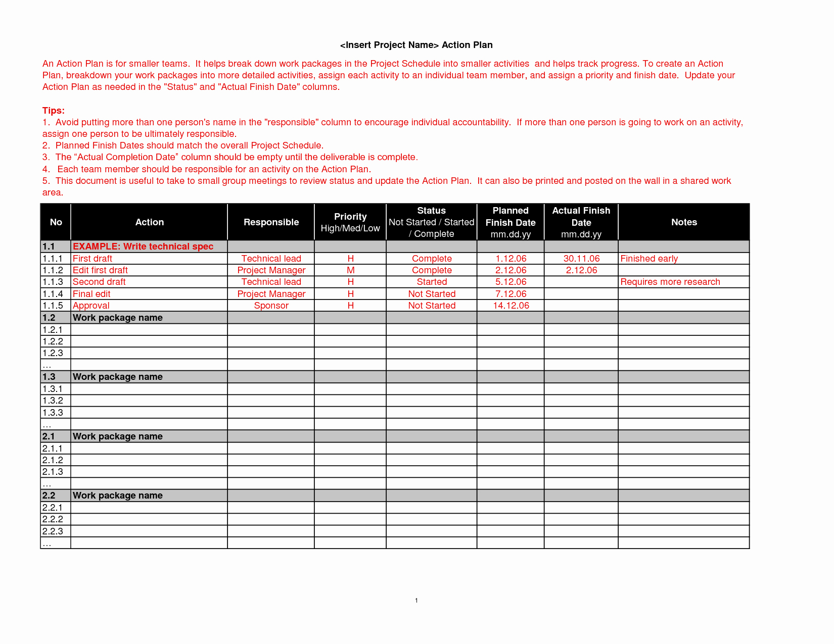 Action Plan Template for Managers Luxury Brilliant Action Plan Template Example for Business