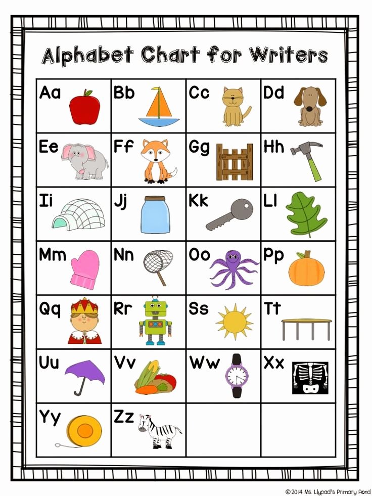 Alphabet Letters to Print Free Elegant Kindergarten Writing Tips for the Beginning Of the Year