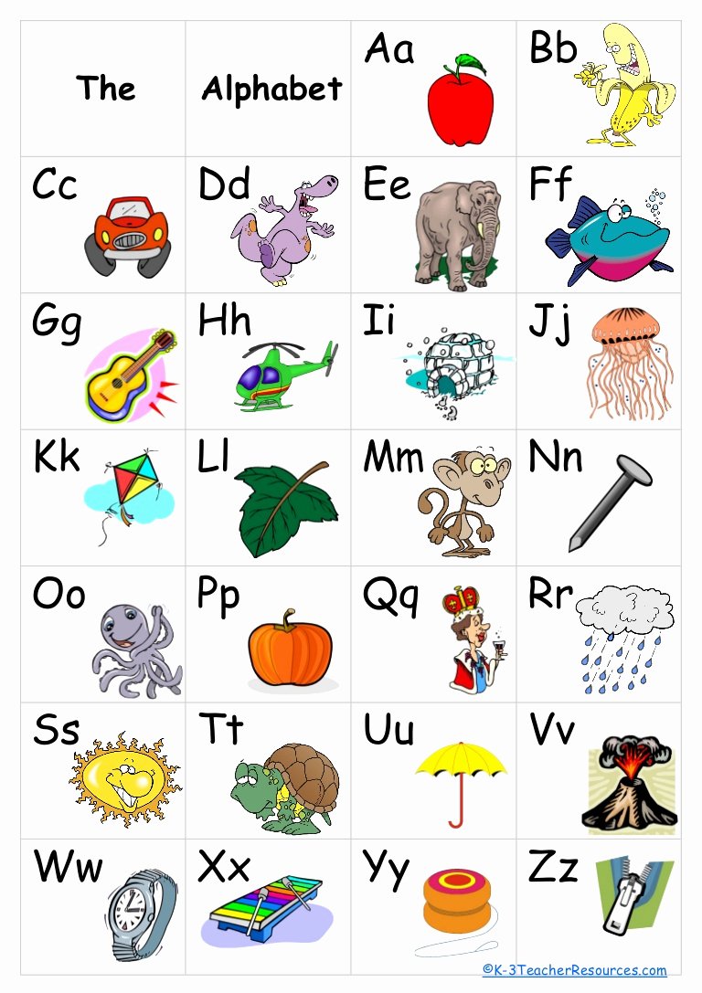 Alphabet Letters with Pictures Unique Simple Alphabet Chart