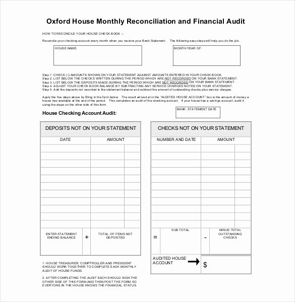 Audit Report Template Word Unique 31 Audit Report Templates Free Sample Pdf Word format