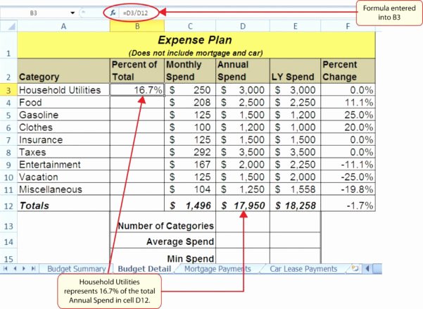Auto Amortization Schedule Excel Lovely Car Payment Amortization Schedule Spreadsheet Spreadsheet