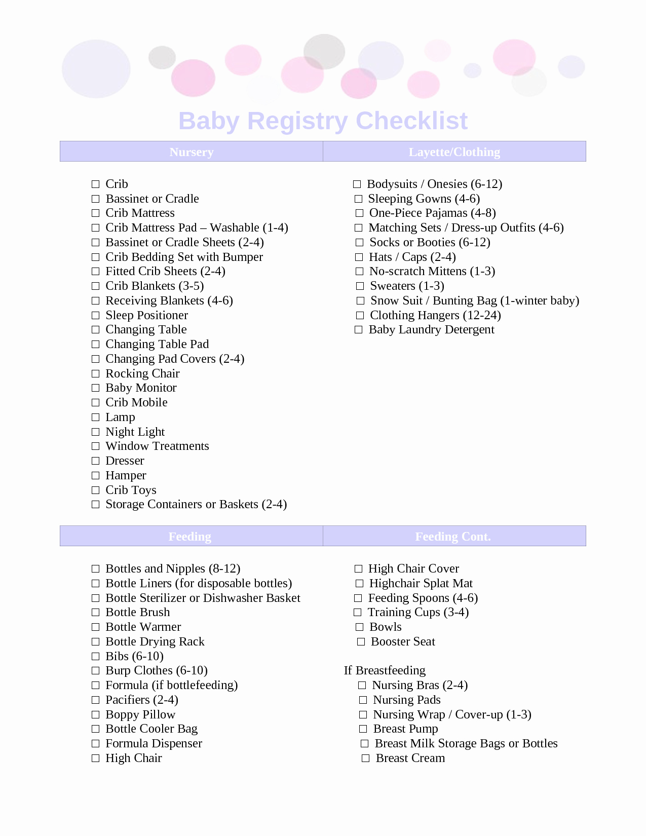 Baby Shower Shopping List Fresh Baby Shower Registry Checklist Image