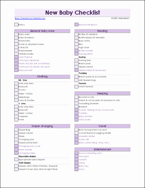 Baby Shower Shopping List Lovely New Baby Checklist Printable Newborn Checklist and Baby