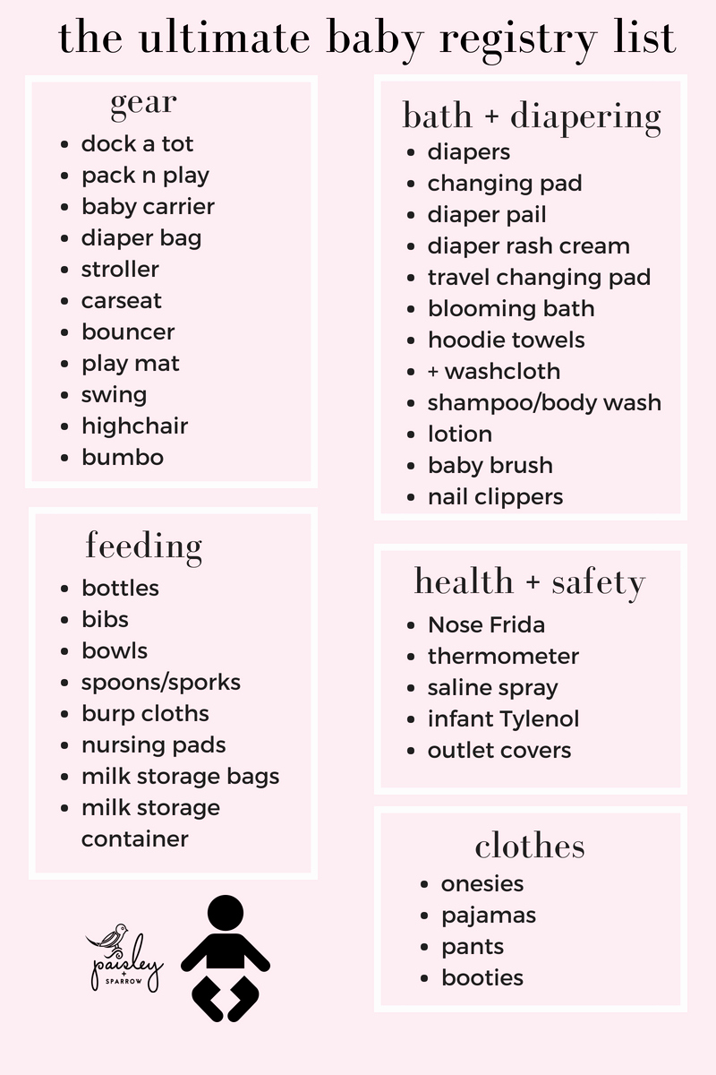 Baby Shower Shopping List New Baby Registry Checklist with A Free Printable Paisley