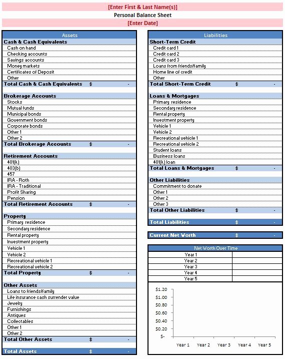 Balance Sheet Template Google Docs Elegant Free Excel Template to Calculate Your Net Worth