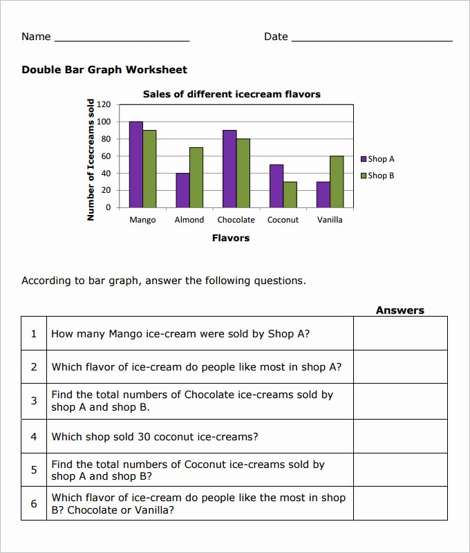 30 Bar Graph Worksheets Example Document Template