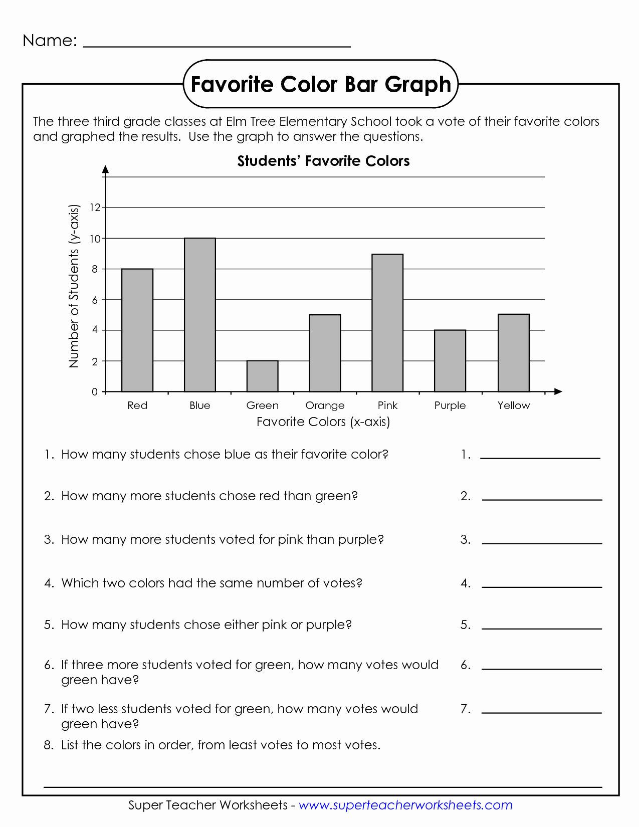 Bar Graph Worksheets New 12 Best Of Graph Coloring Worksheets Graph Paper