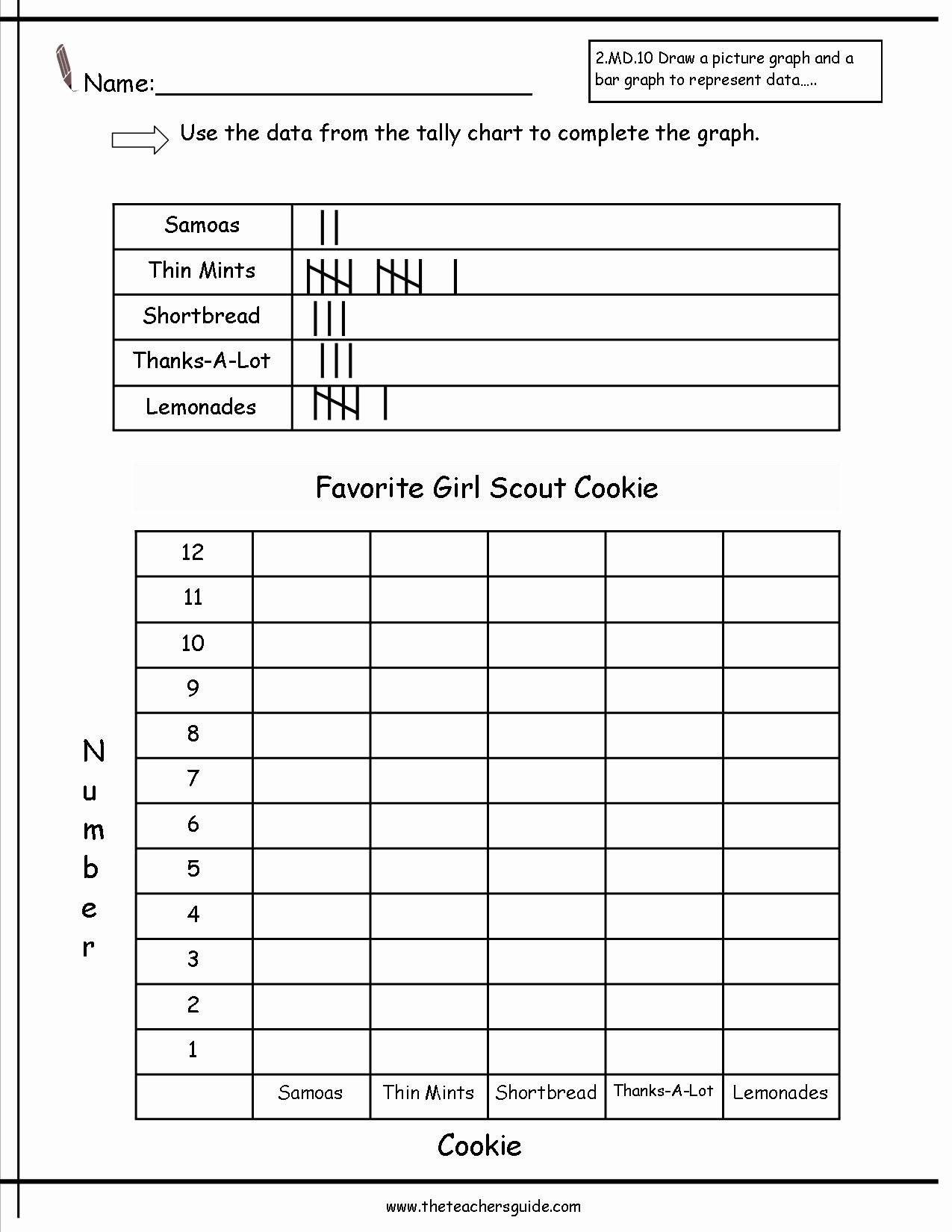 Bar Graph Worksheets New Reading and Creating Bar Graphs Worksheets From the
