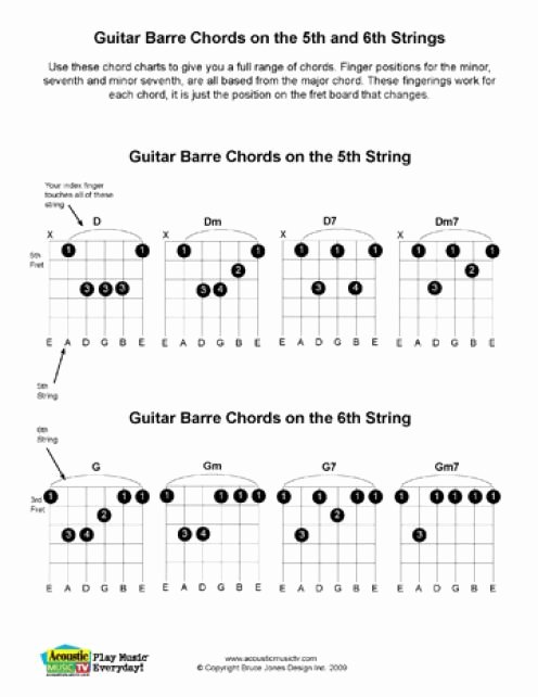 Barre Chords Guitar Chart Awesome Free Pdf Guitar Mandolin and Ukulele Chord and Music