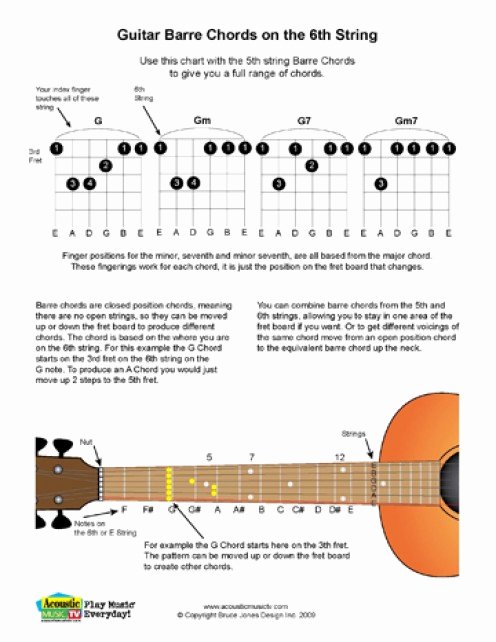 Barre Chords Guitar Chart Inspirational Free Pdf Guitar Mandolin and Ukulele Chord and Music