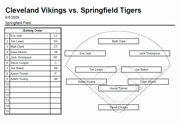 Baseball Line Up Sheets Awesome Custom Dugout Lineup Cards Google Search