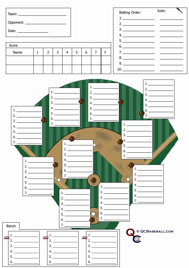 Baseball Line Up Sheets Awesome soft Ball Positions
