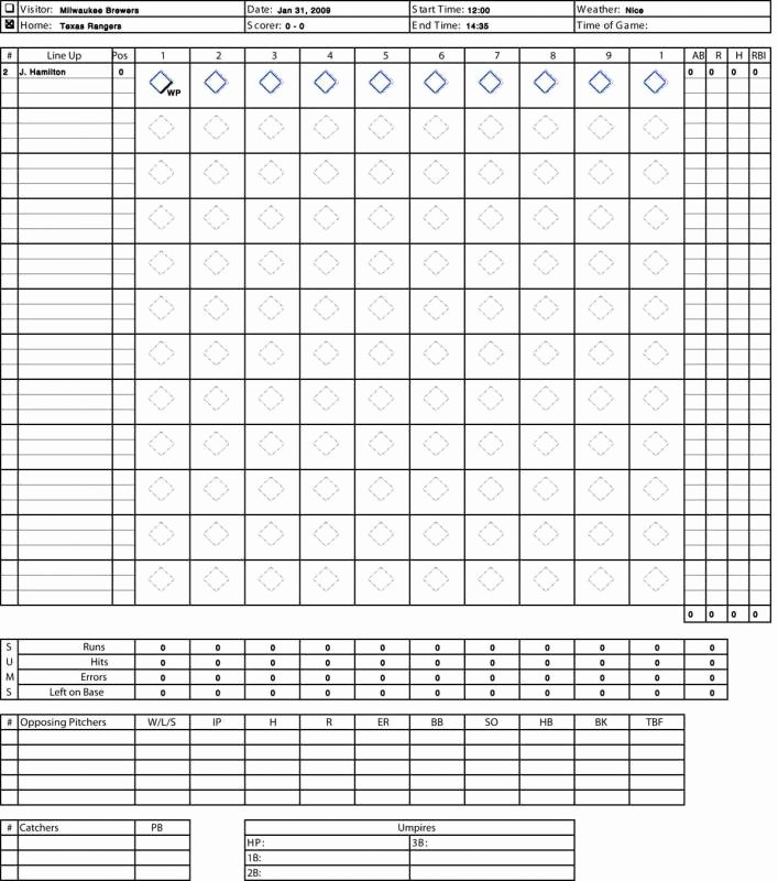 Baseball Line Up Sheets Fresh Baseball Lineup Sheet