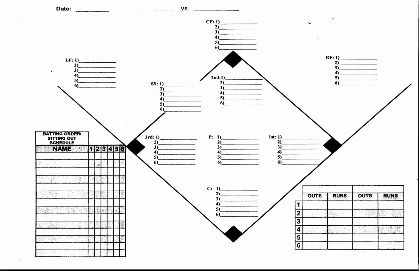 Baseball Line Up Sheets Inspirational Coaching softball