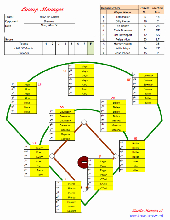 Baseball Line Up Sheets Lovely Lineup Manager Free and software Reviews Cnet