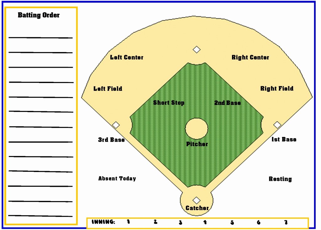 Baseball Lineup Card Excel Awesome Printable softball Lineup Cards