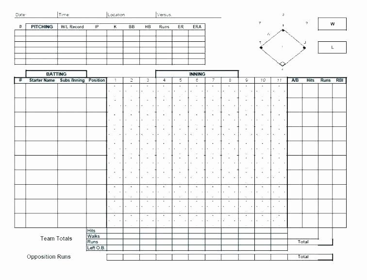 Baseball Lineup Card Generator Unique Youth Baseball Lineup Template – Hitachicustomersupportfo