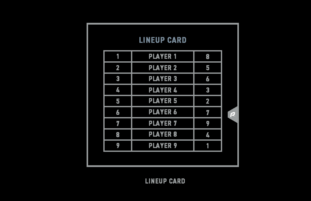 Baseball Lineup Cards New Baseball Batting order