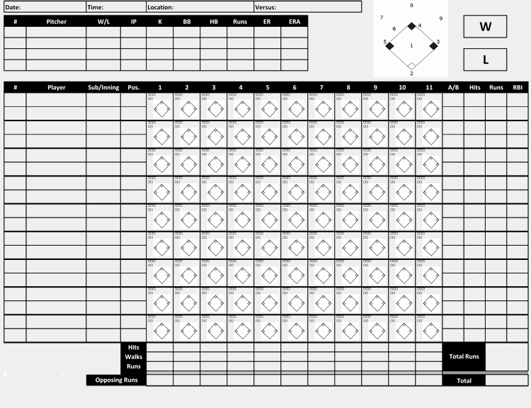 Baseball Score Sheet Template Best Of Printable Baseball Scorecards Scoresheets Pdf