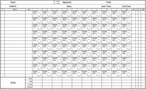 Baseball Score Sheet Template Lovely Printable Pdf Baseball Scorecard Lineup Count Sheets