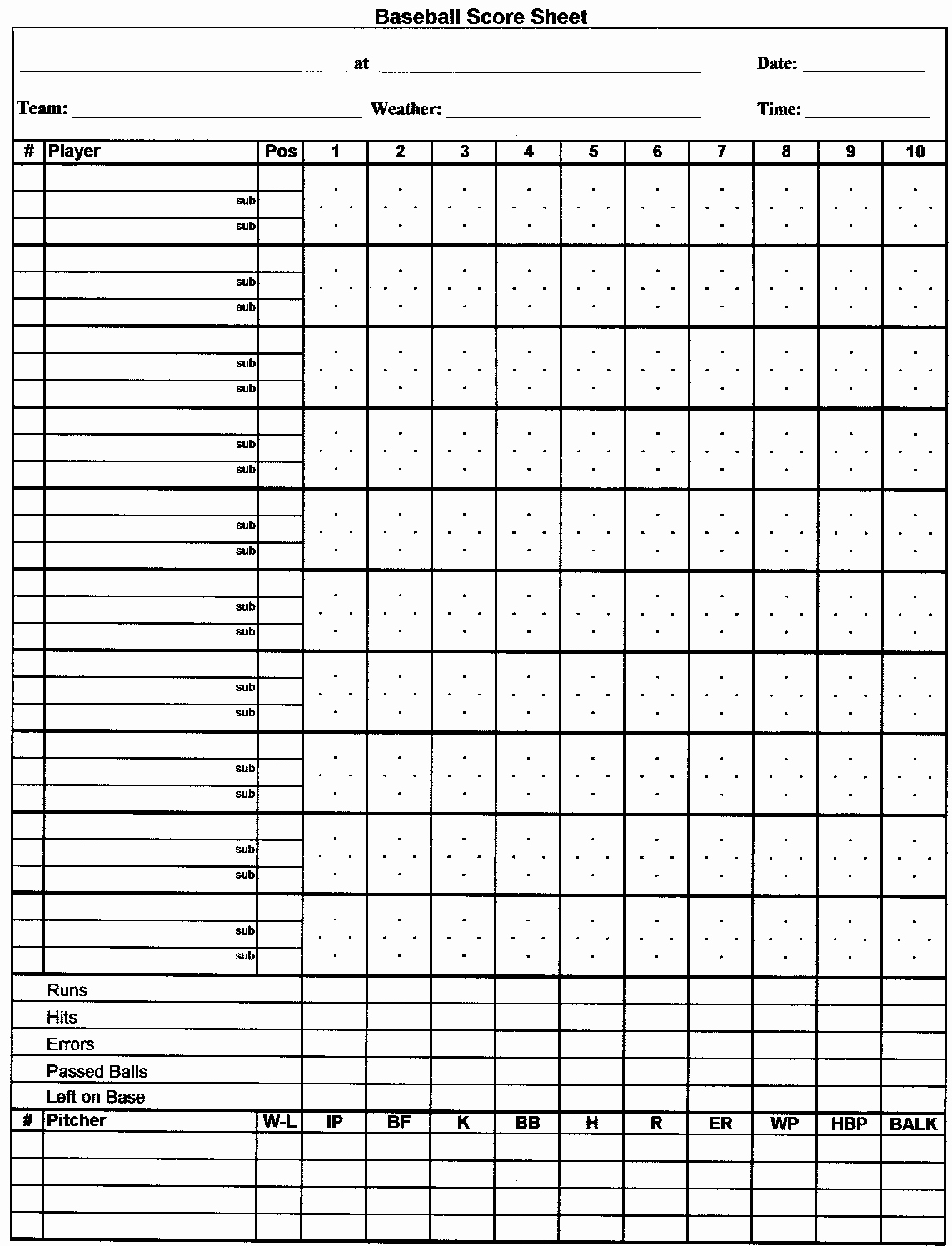 Baseball Score Sheet Template New Baseball Score Sheet