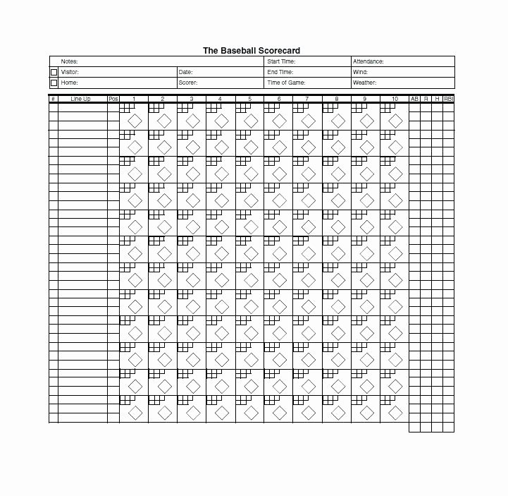 Printable Baseball Scorekeeping Cheat Sheet Printable Templates