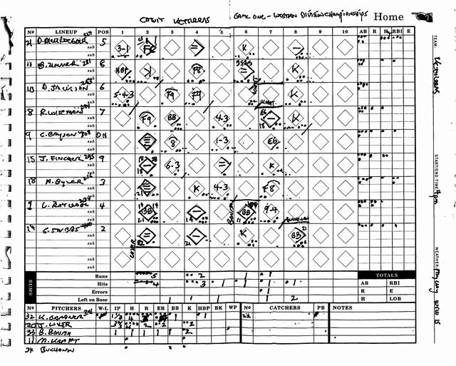 30 Baseball Scorekeeping Cheat Sheet Example Document Template