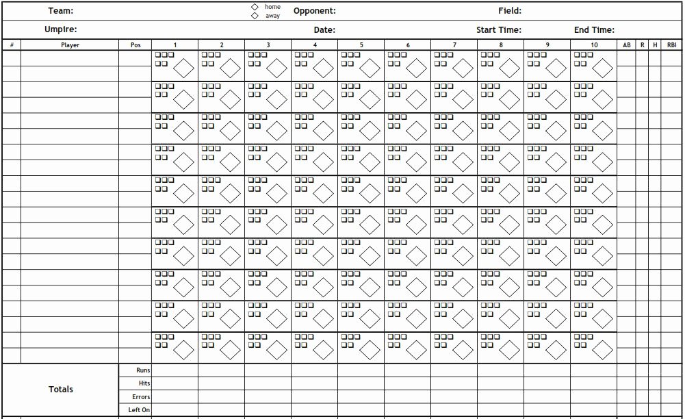 Baseball Scoring Sheet Printable Lovely Printable Pdf Baseball Scorecard Lineup Count Sheets