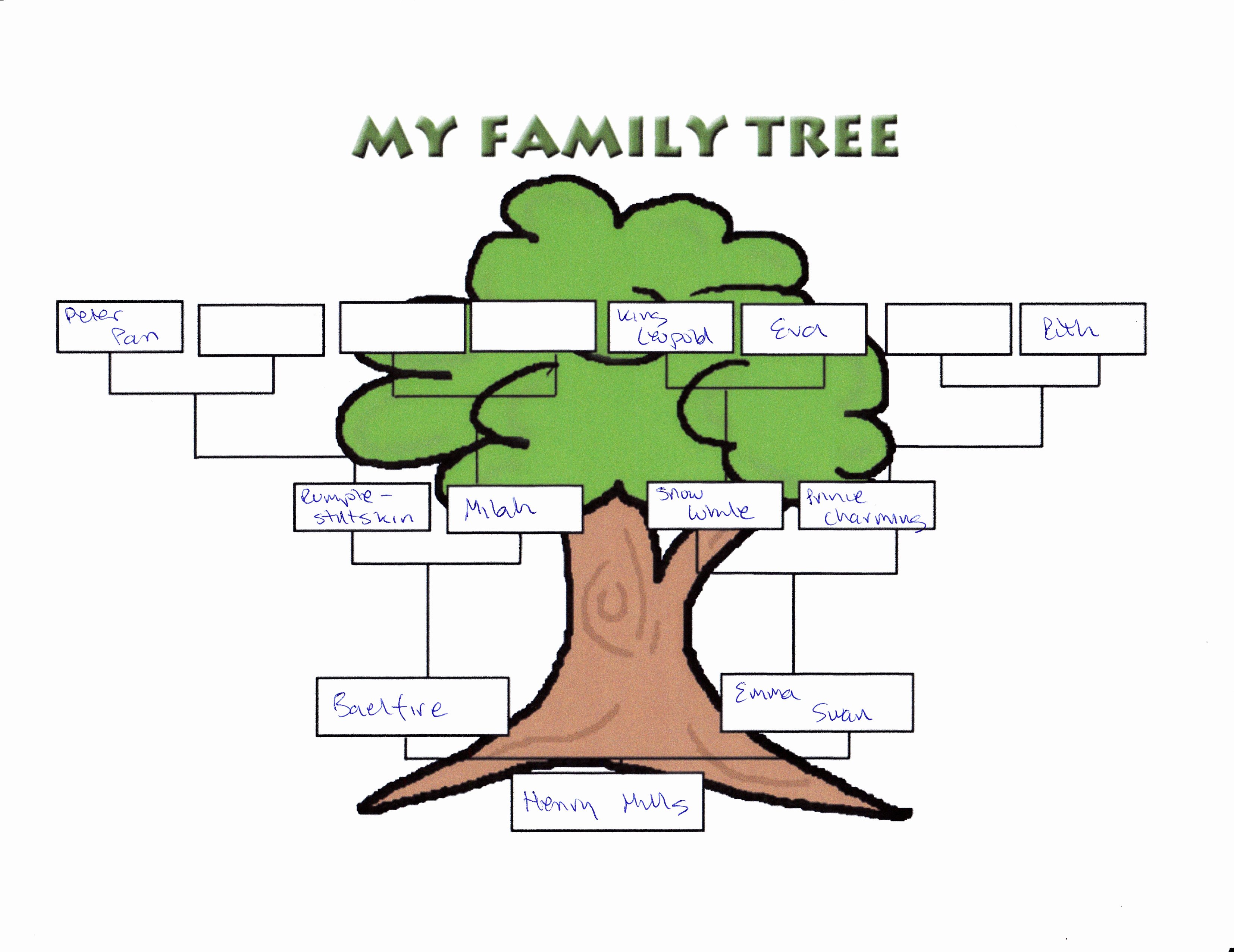 Basic Family Tree Template Elegant the Family Tree Of the Characters From Ce Upon A Time