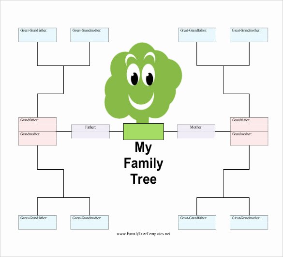 Basic Family Tree Template New Simple Family Tree Template 25 Free Word Excel Pdf