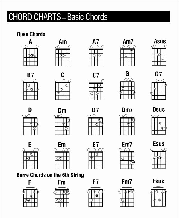 Basic Guitar Chord Chart Luxury 13 Guitar Chord Chart Templates Freesample Example