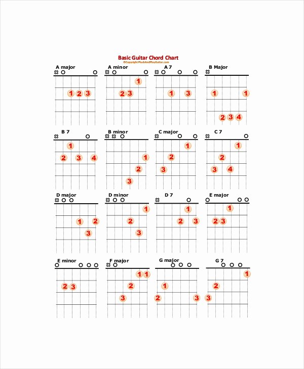 Basic Guitar Chord Chart New Acoustic Guitar Chord Chart Template 5 Free Pdf