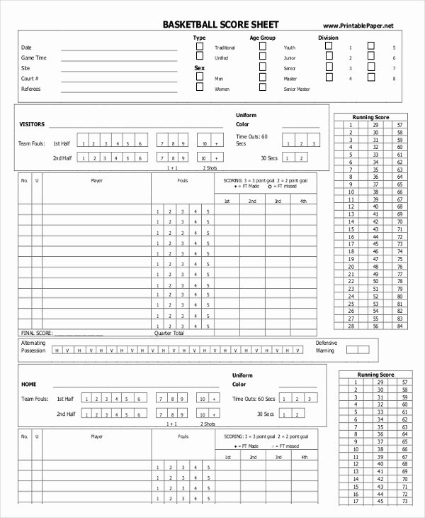 Basketball Score Sheet Template Lovely 14 Scoreboard Templates &amp; Samples Doc Pdf Excel