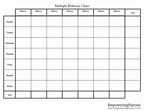 Behavior Charts for Home Beautiful Multiple Behavior Chart for Kids Improve Child Behaviors